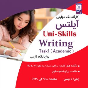 کارگاه آیلتس Writing Task 1 Academic بهمن ماه
