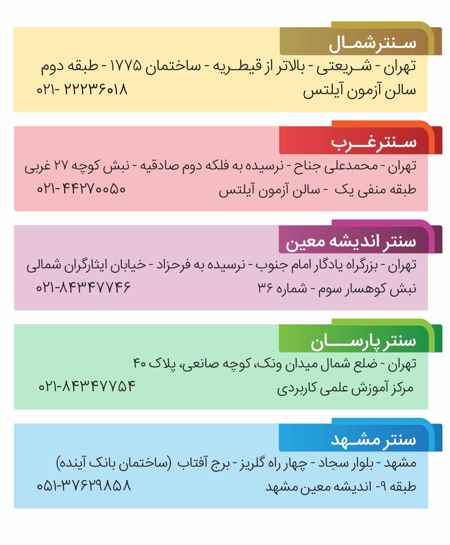 برگزاری ماک آیلتس