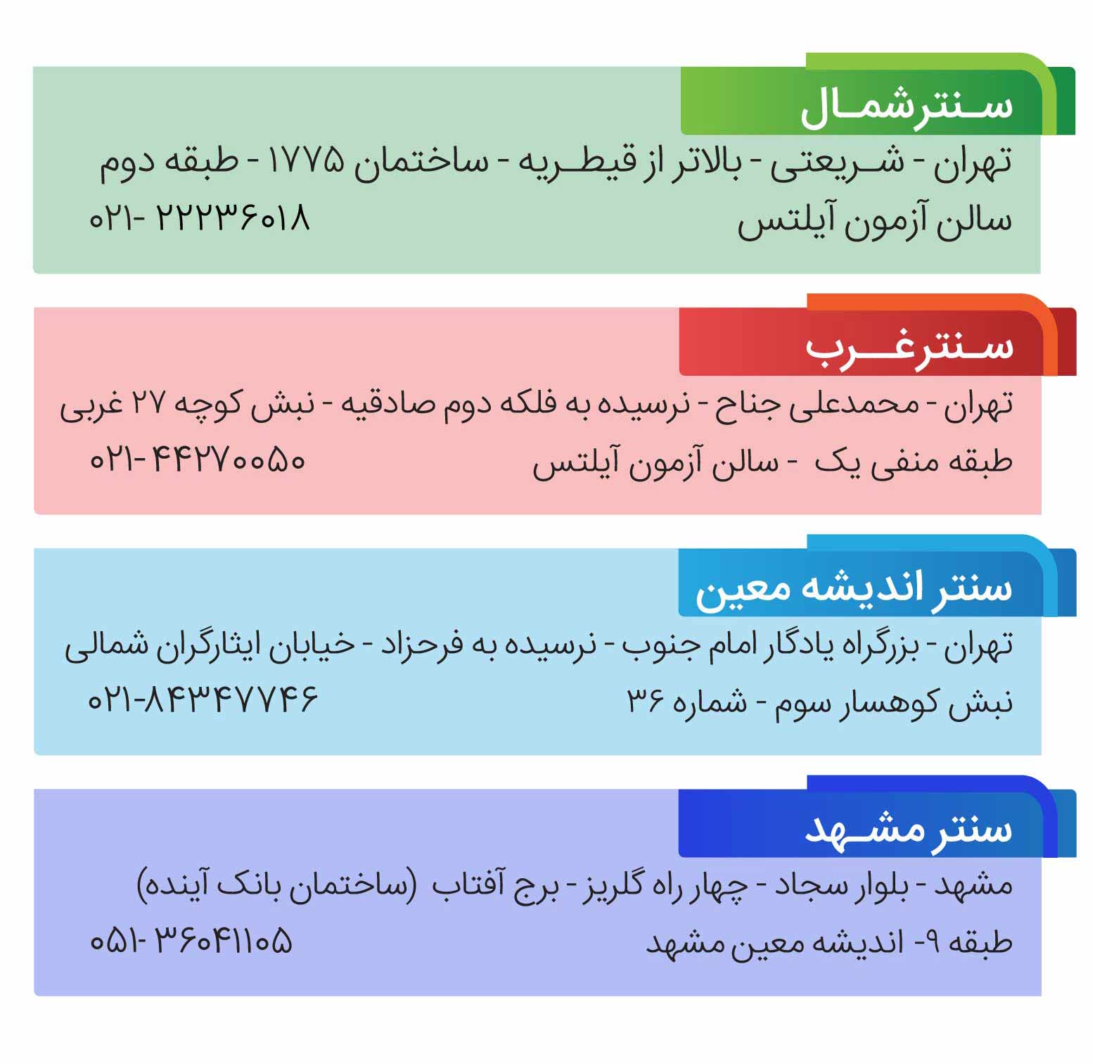 زمان برگزاری ماک آیلتس