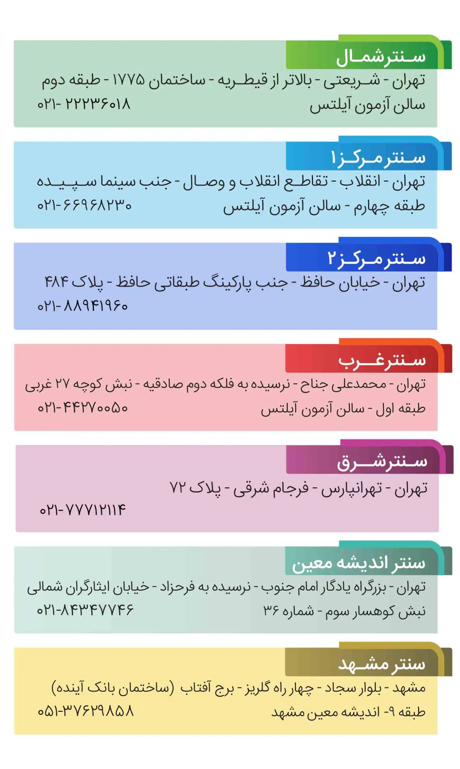 برگزاری ماک آیلتس