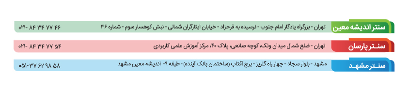 سنتر ماک آیلتس