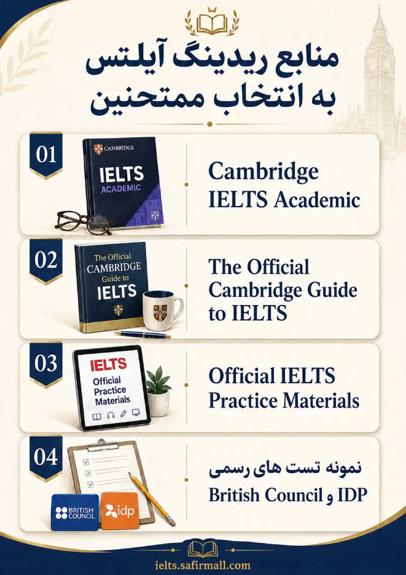 منابع ریدینگ آیلتس جنرال 