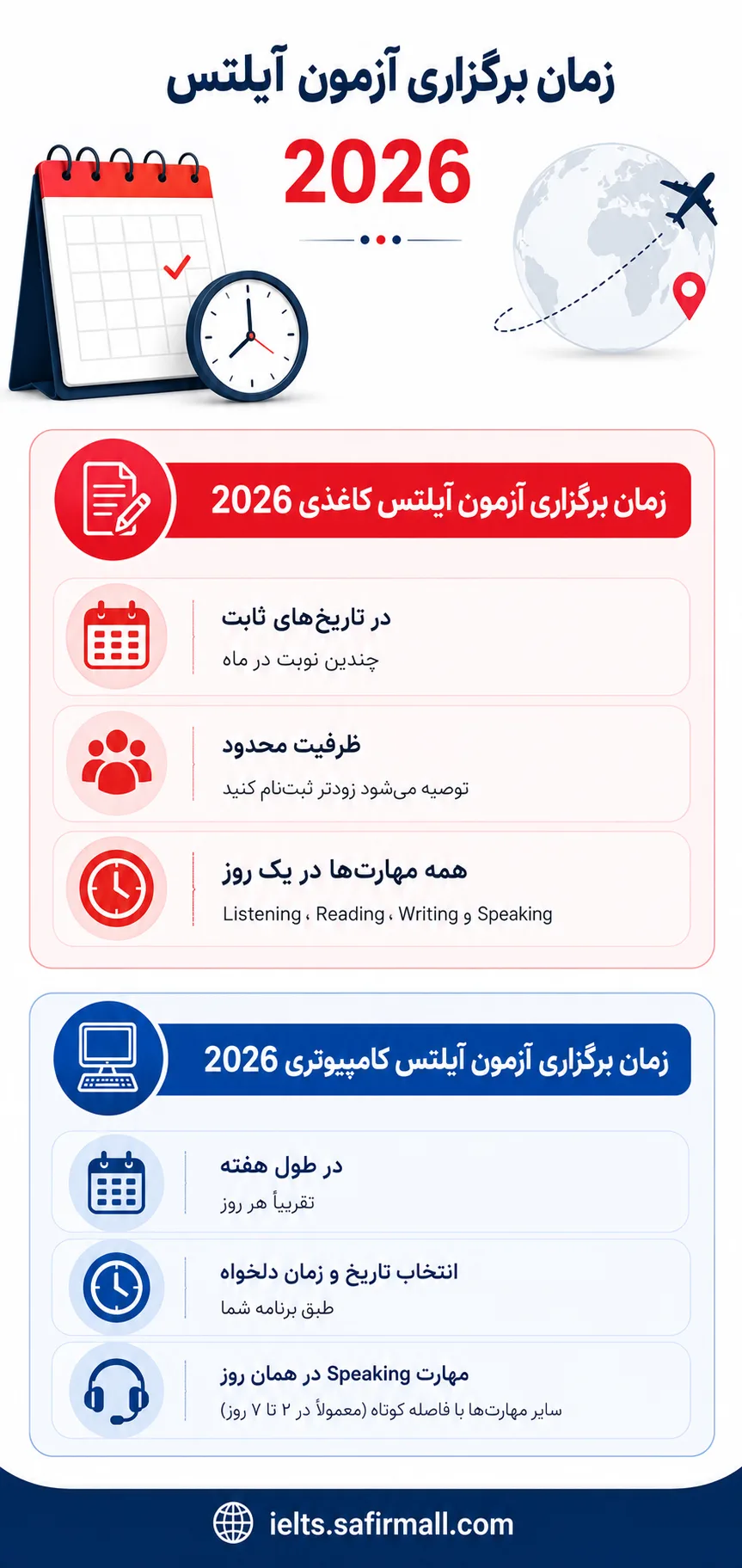 زمان برگزاری آزمون آیلتس 2026