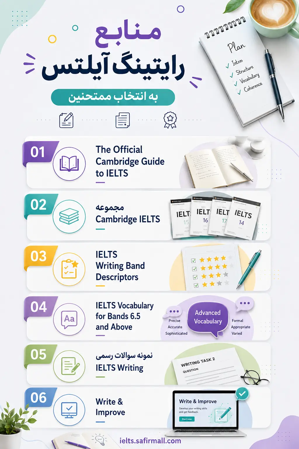 بهترین منابع رایتینگ آیلتس